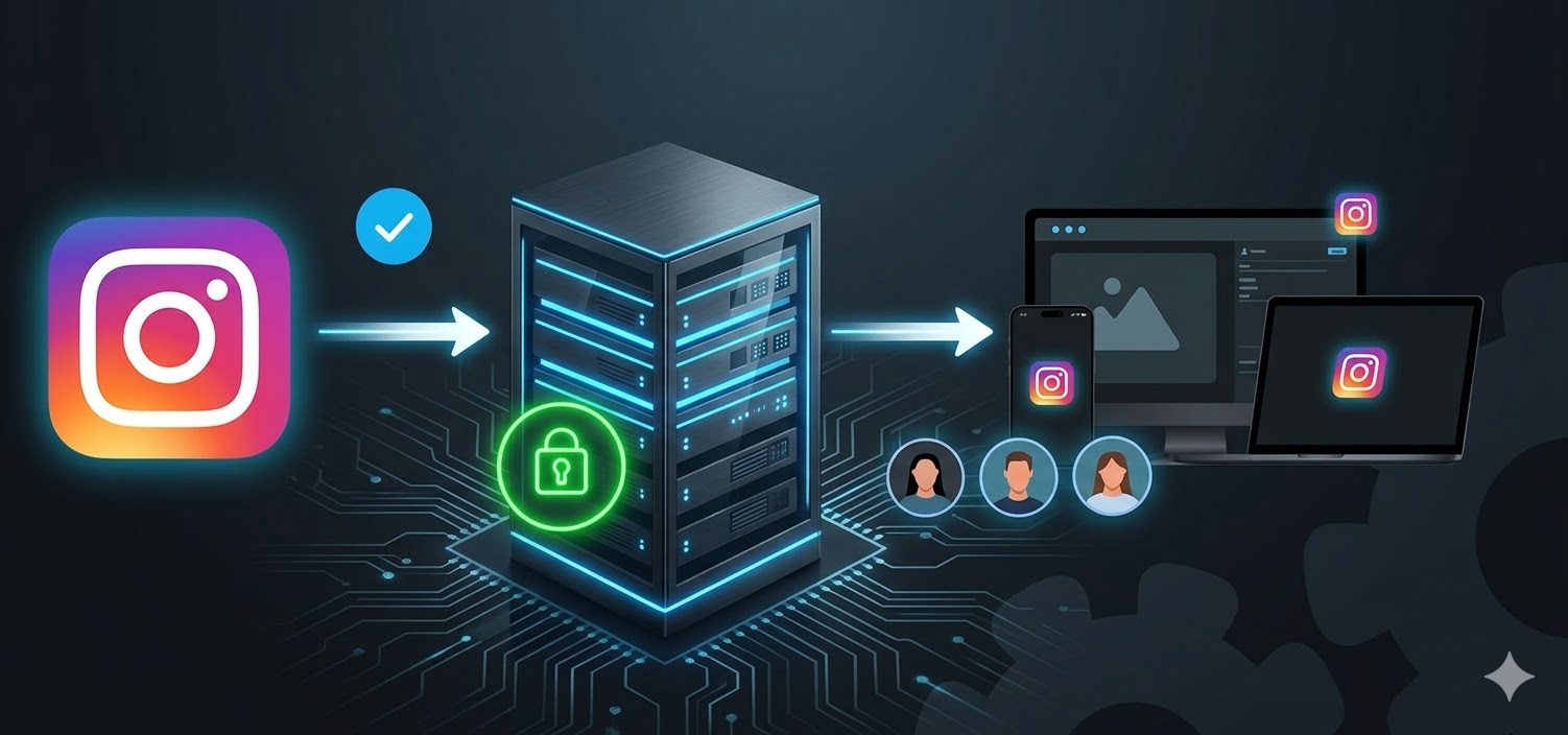 Instagram 4G Mobile Proxy in 2026: Automation, Rotations & Ban Prevention