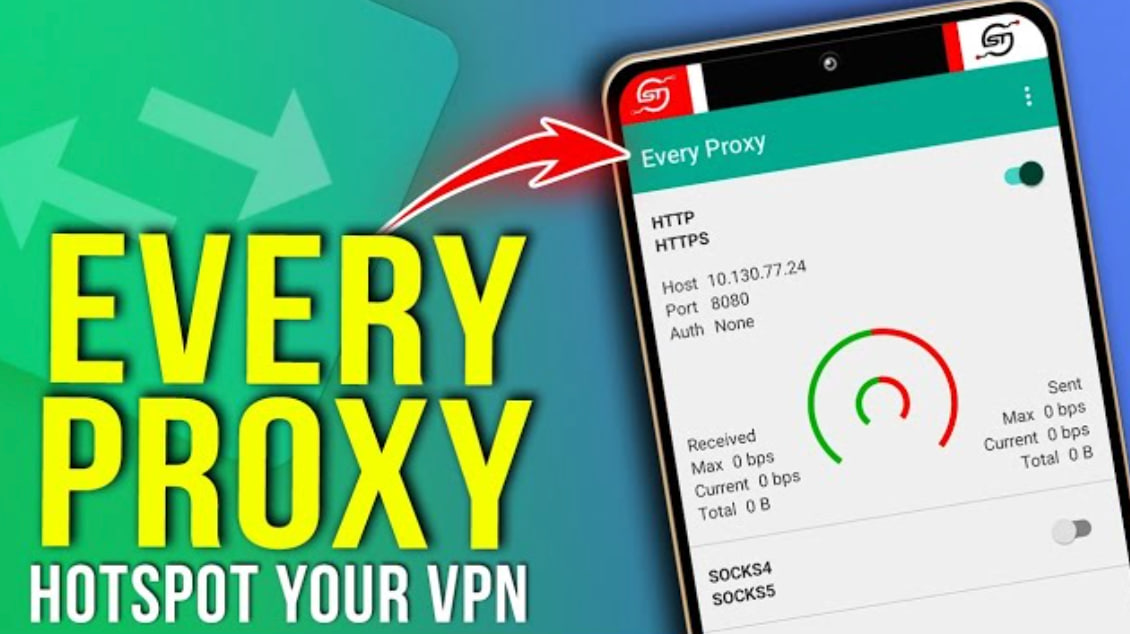 Complete Guide for Every Proxy Configuration on Android